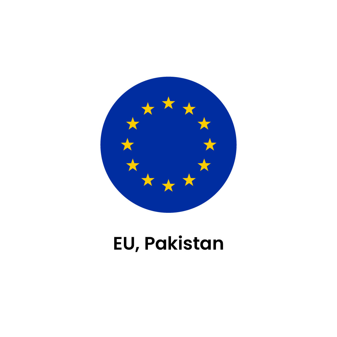 EU