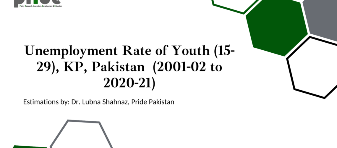Unemployment-rate-of-KPK-1536x864