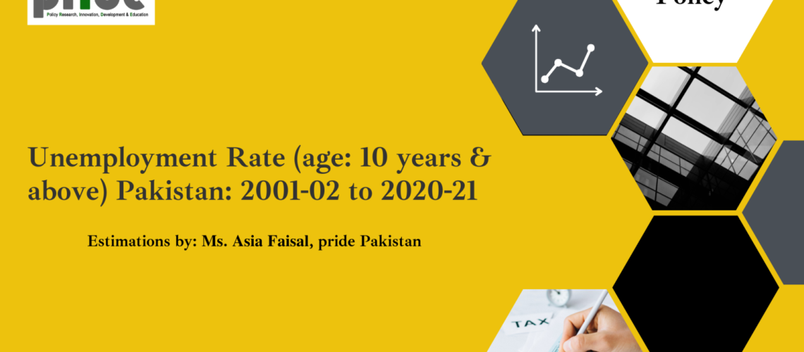 unemployment-rate-of-pakistan-1536x864